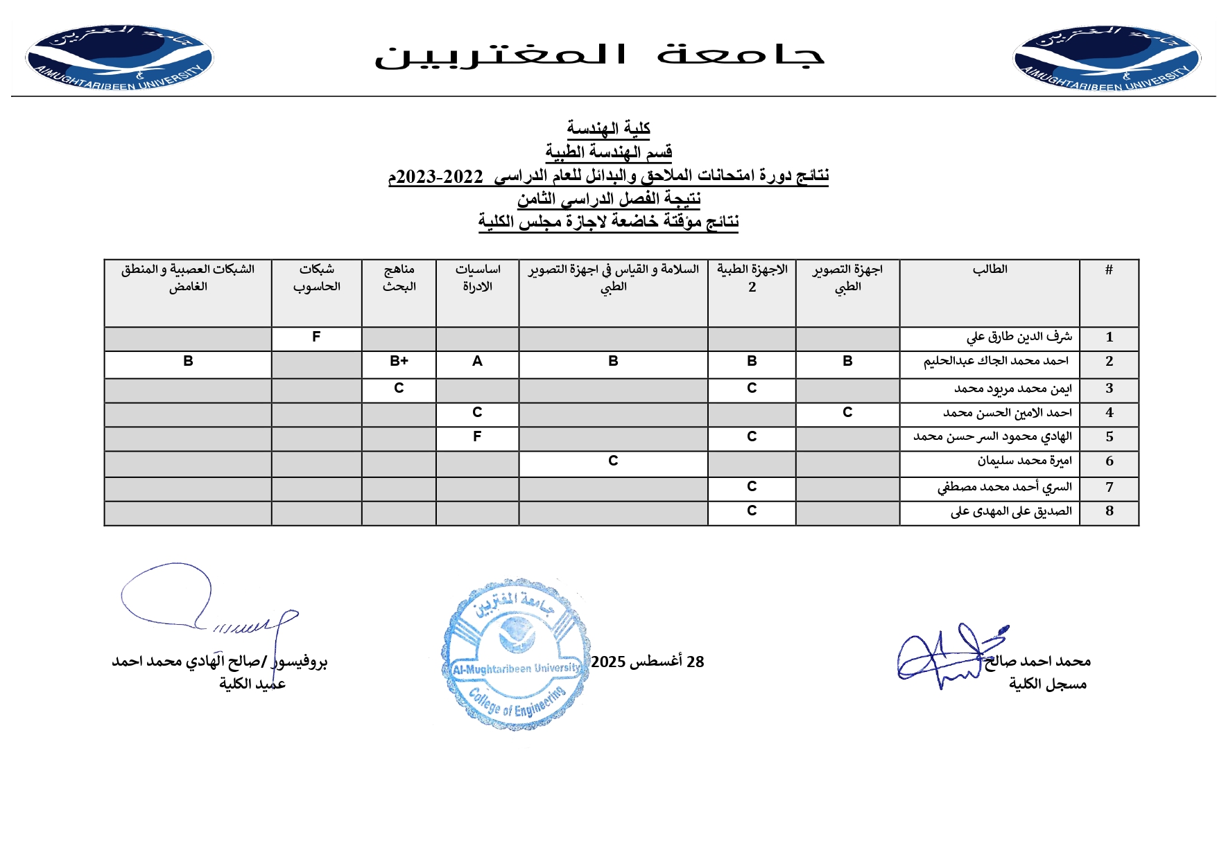 صورة النتيجة 3